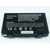 全新 華碩 Asus F52A F52Q X87Q F82 F52,L0690L6,L0A2016,K40C 筆電電池