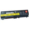 原廠全新 Lenovo 聯想 ThinkPad E40 E420 T420i T410 T510 E520 W510電池